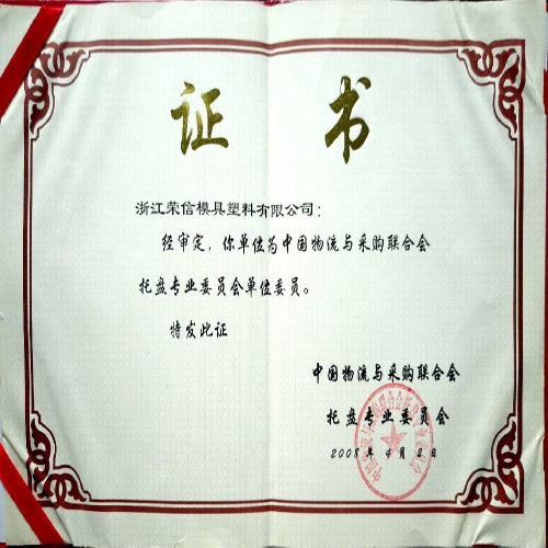 2008.04
